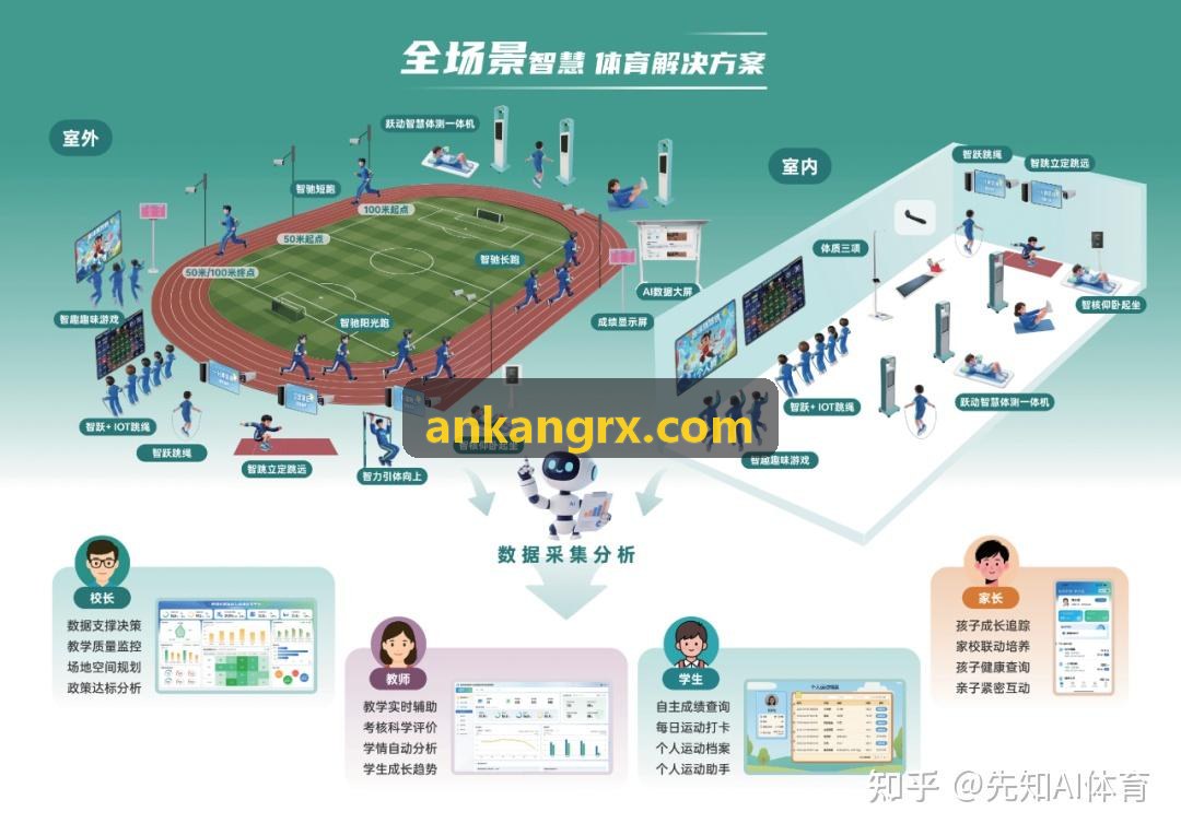 z6mg·人生就是博(中国区)有限公司官网现场指挥调度